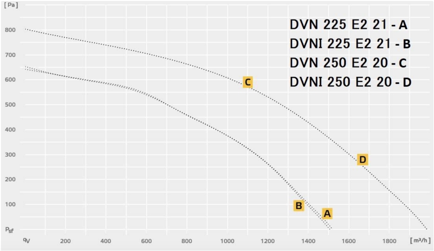 DVN 225_250 E2 20_21.jpg DVN 225_250 E2 20_21.jpg