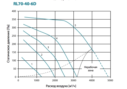 RL70-40-6D.jpg