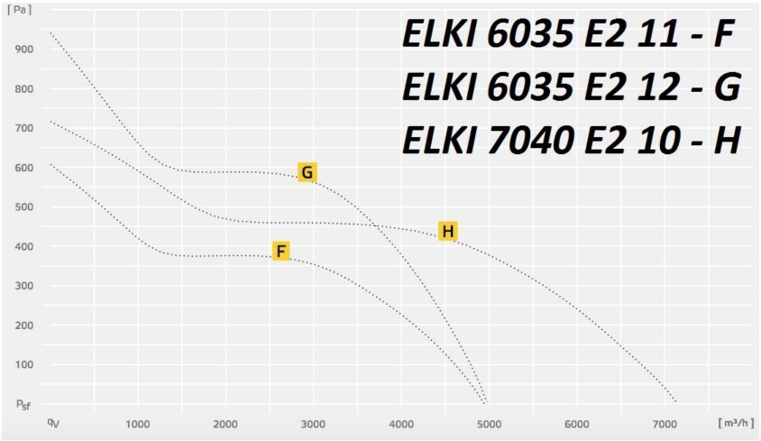 ELKI 6035 E2 11:12:7040 E2 10.jpg