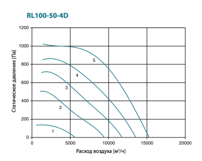 RL100-50-4D.jpg