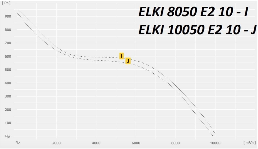 ELKI 8050:10050 E2 10.jpg