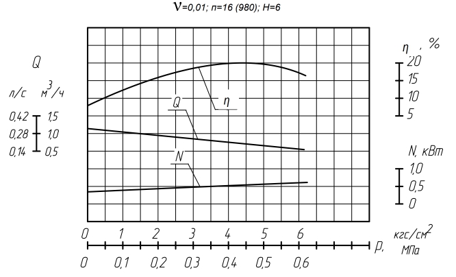АН 1В 1,6_5_.jpg АН 1В 1,6_5_.jpg