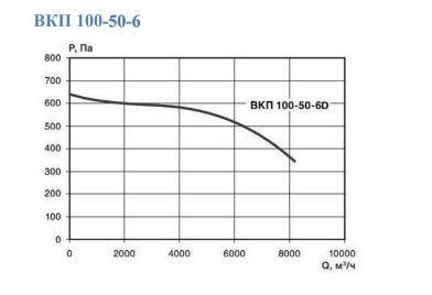 вкп 100-50-6.jpg вкп 100-50-6.jpg