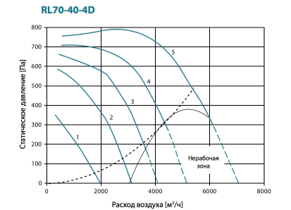 RL70-40-4D.jpg RL70-40-4D.jpg