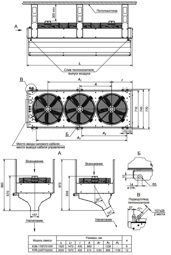 Габаритные и присоединительные размеры 700 W IP 21