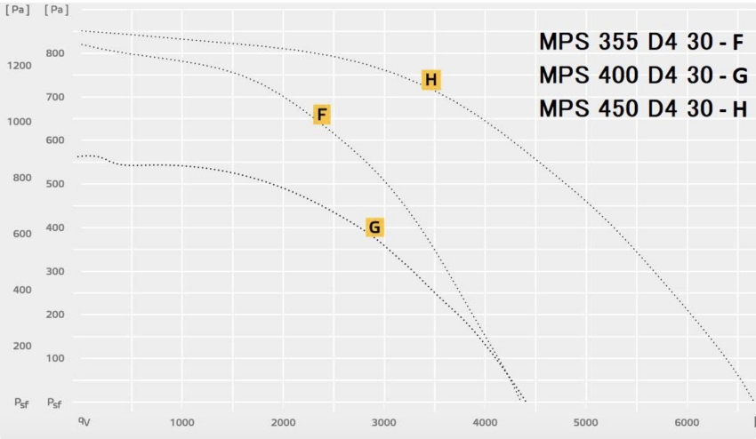 MPS 355_400_450 D4 30.jpg