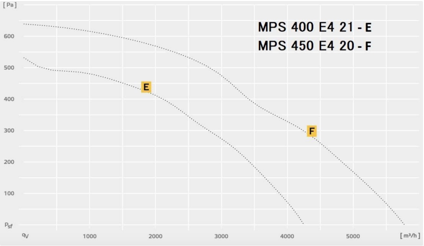 MPS 400_450 E4 21.jpg