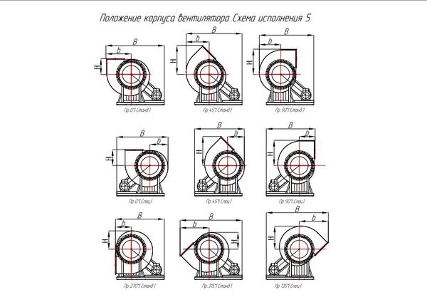 положение корпуса вентилятора сх 5 положение корпуса вентилятора сх 5.jpg