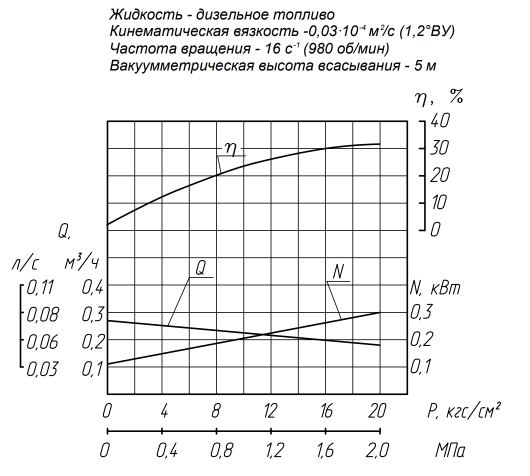 граф06_2.jpg