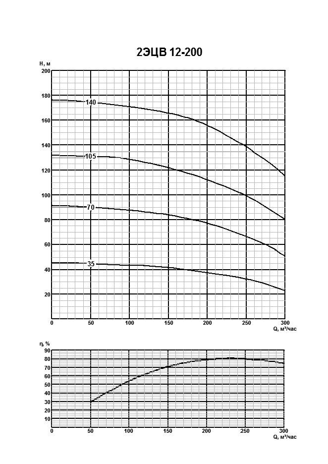 _2ecv_12_200 _2ecv_12_200.jpg