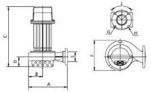 Габариты DRО Габариты DRО.jpg