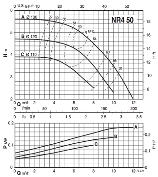 Хар-ка NR4 50.jpg