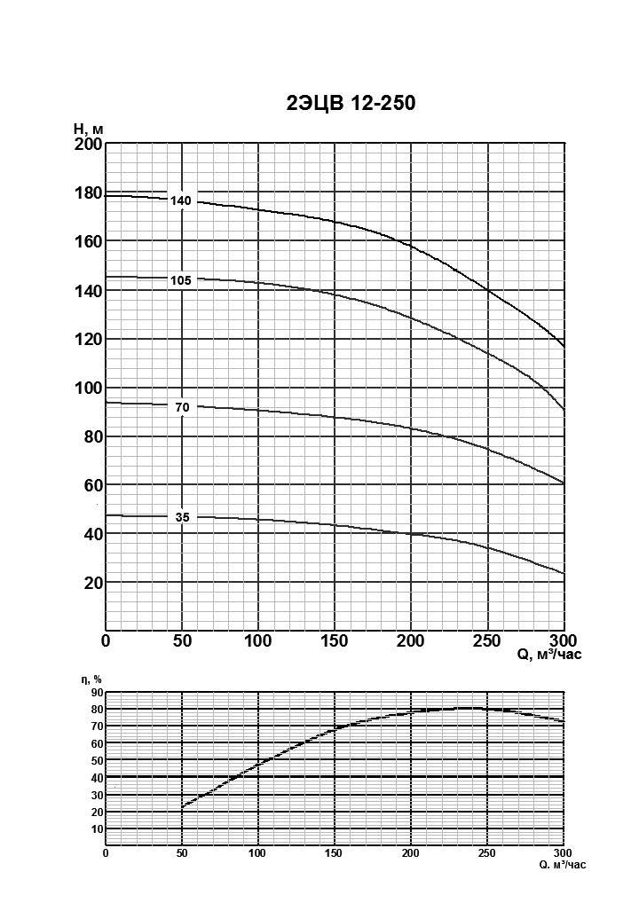 _2ecv_12_250. _2ecv_12_250.jpg