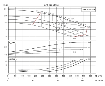 200-250.jpg