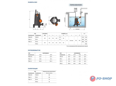 Насос фекальный Pedrollo TRITUS TRm 1.1