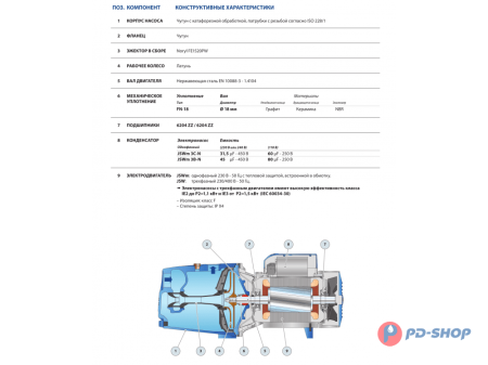 Насос самовсасывающий Pedrollo JSW 3CH