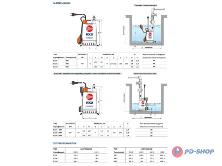 Насос дренажный Pedrollo RX 2
