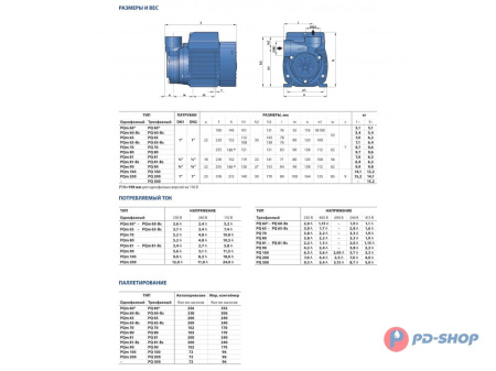 Насос вихревой Pedrollo PQ 81-Bs