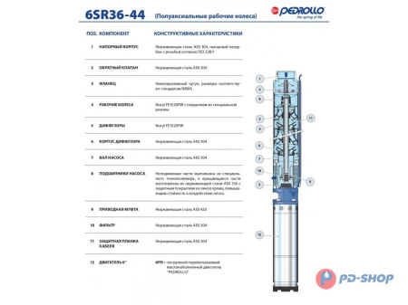Насос скважинный Pedrollo 6SR 12/08- HYD (без двигателя)