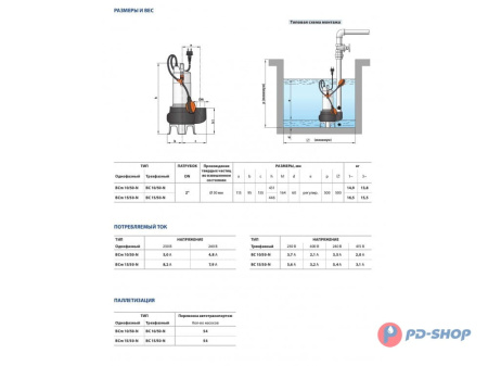 Насос фекальный Pedrollo BCm 15/50 кабель 10м