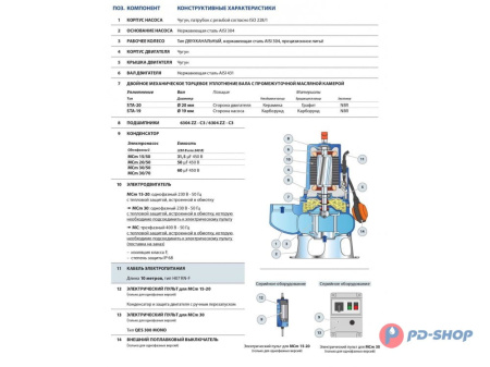 Насос фекальный Pedrollo MC 15/50