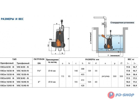 Насос фекальный Pedrollo VXCm8/35