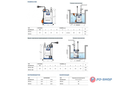 Насос дренажный Pedrollo TOP 2