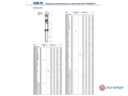 Насос скважинный Pedrollo 4SR 1/18-PS
