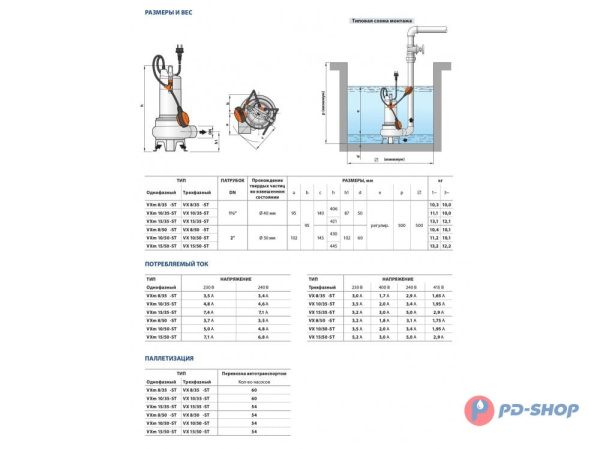 Насос фекальный Pedrollo VX10/50-ST кабель 10м