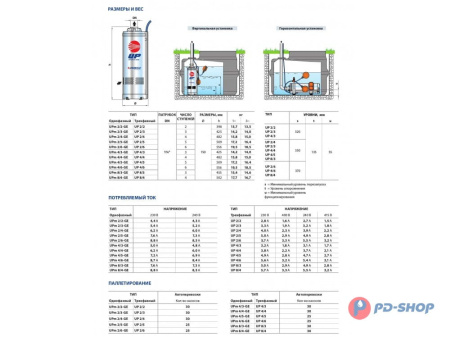Насос колодезный Pedrollo UP 4/6 кабель 20м