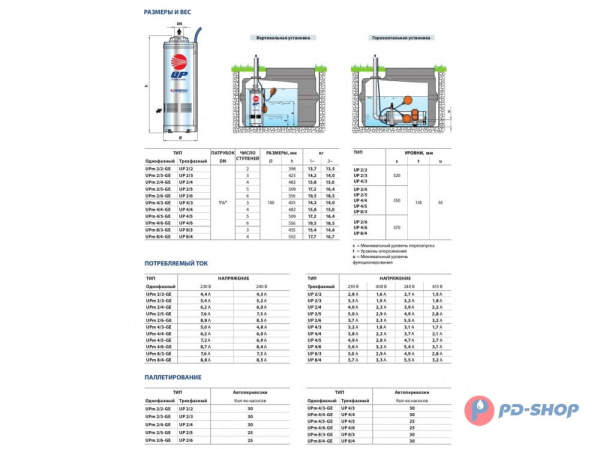 Насос колодезный Pedrollo UP 4/3 кабель 20м