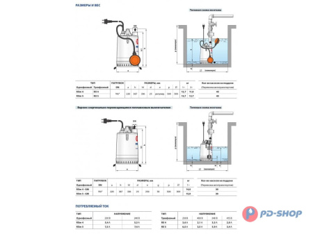 Насос дренажный Pedrollo RX 2