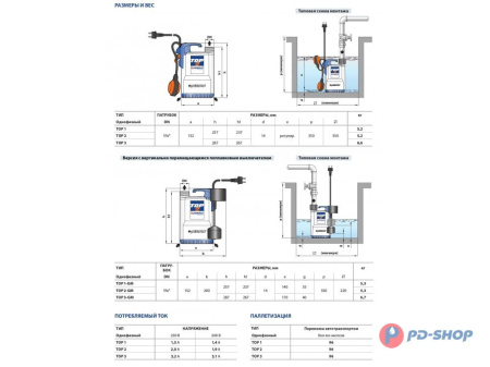 Насос дренажный Pedrollo TOP 2
