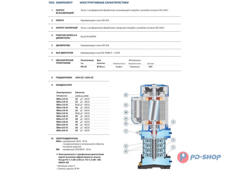 Многоступенчатый вертикальный насос Pedrollo MK 8/6