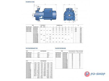 Насосная станция Pedrollo 2CPm 25/16B 50cl