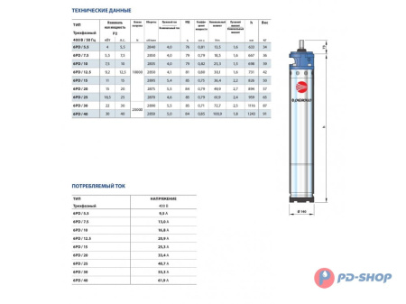 Двигатель погружной Pedrollo 6PD 12,5 400В