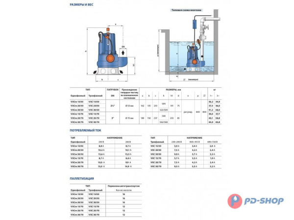 Насос фекальный Pedrollo VXC 15/50