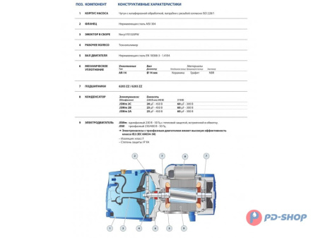 Насос самовсасывающий Pedrollo JSW 2AX