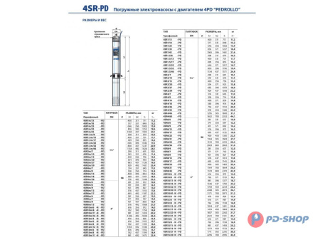 Насос скважинный Pedrollo 4SR 1/18-PS