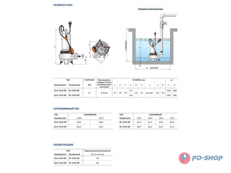 Насос фекальный Pedrollo BCm 15/50-MF кабель 10м