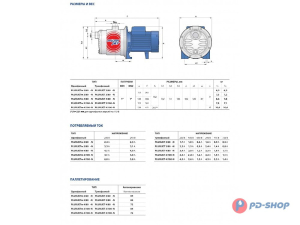 Насосная станция Pedrollo PLURIJETm 3/80X 24cl с/х