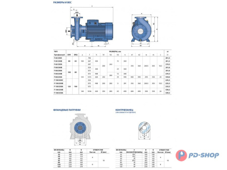 Насос консольно-моноблочный Pedrollo F 40/160A