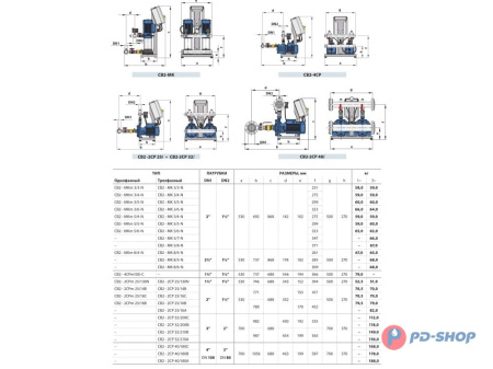 Станция повышения давления Pedrollo CB2 - 2CP 25/ 16A