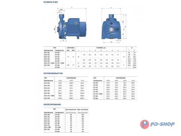 Насос центробежный Pedrollo CPm 130