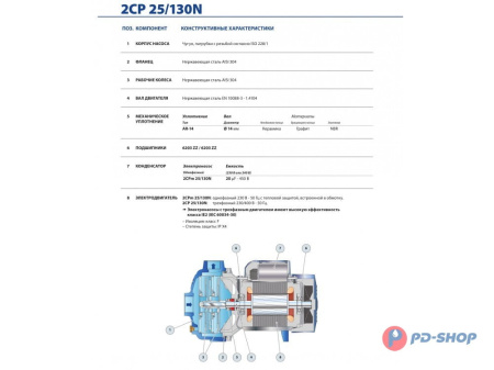 Насосная станция Pedrollo 2CPm 25/16B 50cl