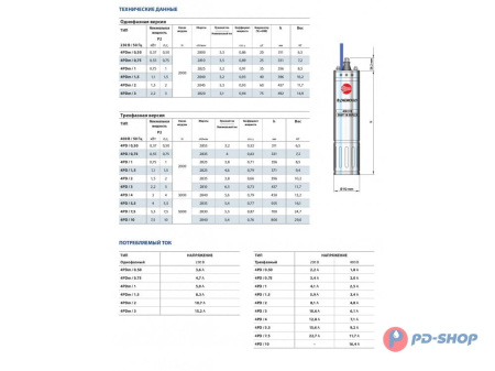 Двигатель погружной Pedrollo 4PD 1