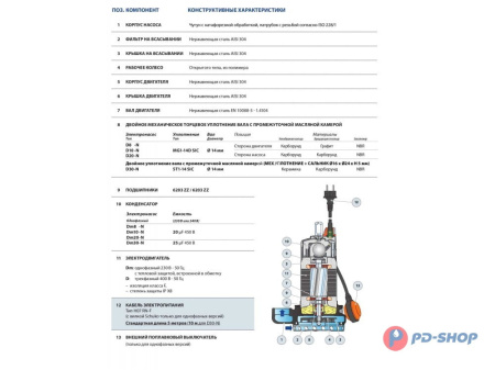 Насос дренажный Pedrollo D8