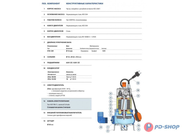Насос фекальный Pedrollo ZXm 1B/40